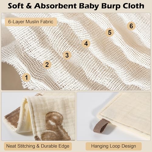 LIAORATELUO Muslin Burp Cloths 3-Pack, Large 20" x 10", 100% Cotton, Ultra-Absorbent for Newborns, Cute Neutral Prints, Multi-Use as Wash Cloths, Face Cloths & Baby Bibs — view 5