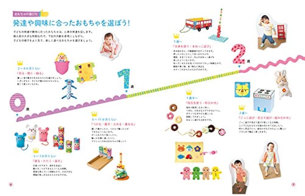 てづくりおもちゃ こども学習まんが （初版レア‼️） 0・1・2歳児のたのしい手作りおもちゃ (potブックス) | 洋子