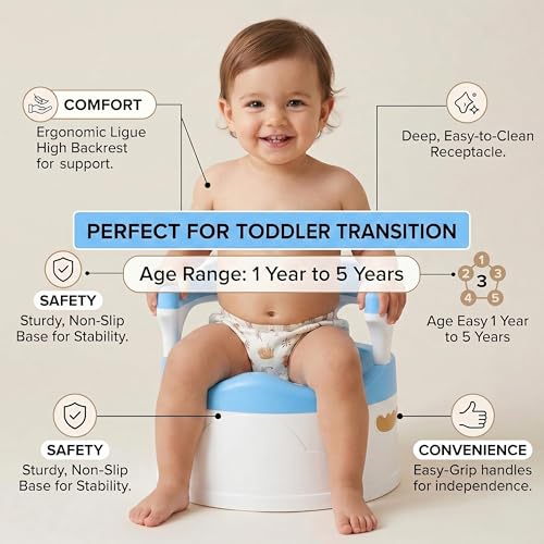 Image of Mommers Panda Baby Potty Training Seat with Removable Grips | Sturdy & Durable Toddler Seat for Independent Boys and Girls