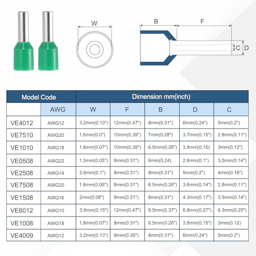 Terminales de crimpado AWG12 VE40-09 MECCANIXITY de cobre con aislamiento kit de 1000 unidades 3