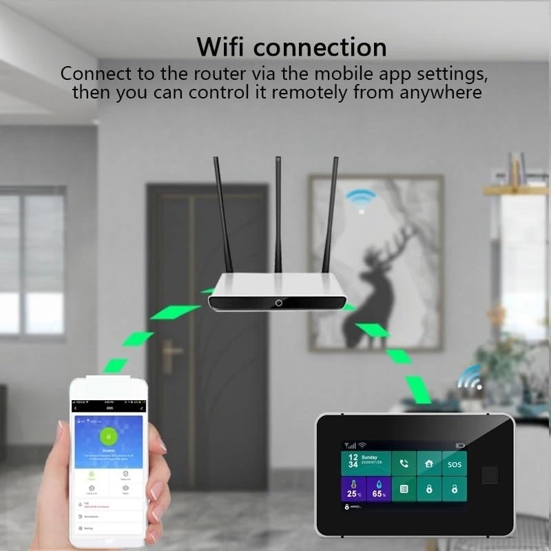 Sistema de Alarma para Casa, de alarma de seguridad for el hogar GSM con Sensor móvil inalámbrico, Detector de alarma antirrobo for aplicación Tuya, alarma de casa for jardín,para el hogar(W8B9)