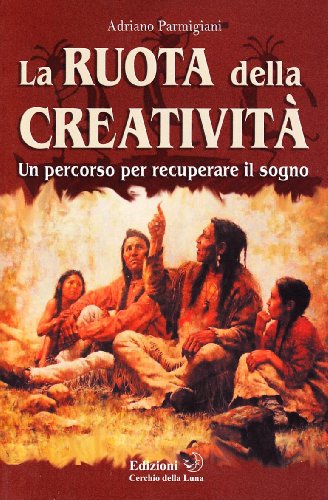  La ruota della creatività