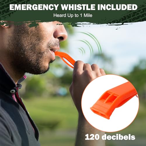 IMODOMIO Life Emergency Shelter Tent