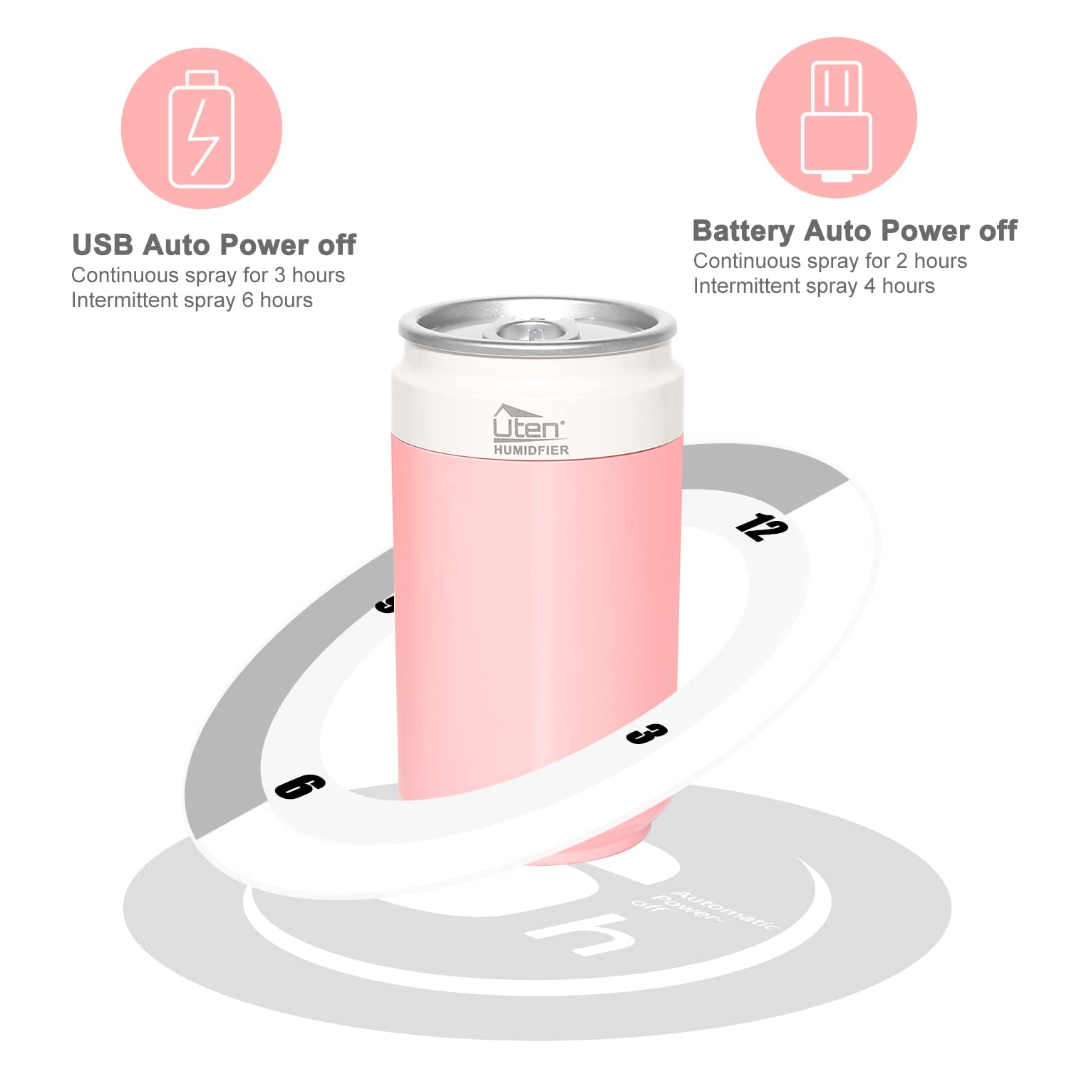 Nawilżacze, nawilżacz do sypialni, nawilżacz powietrza, nawilżacze do domu i roślin, zasilanie USB i zasilanie bateryjne, przenośny, do domu, biura, samochodu, na zewnątrz, 2 tryby mgły, lampka nocna,