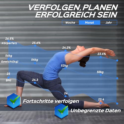 Lepulse Körperfettwaage F4 Pro, Aufladbar, personenwaage mit APP, Weiß – Ansicht 6