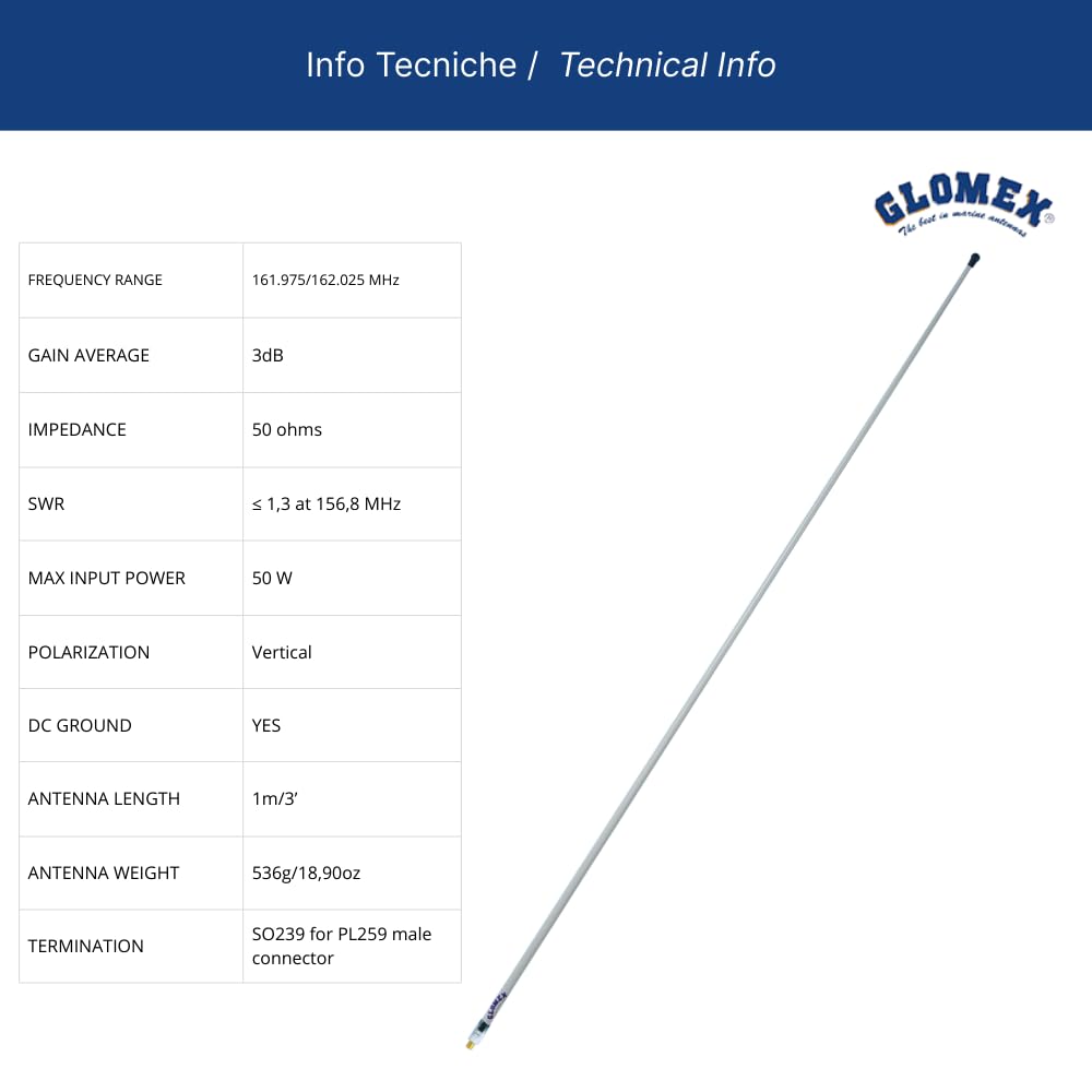 Glomex – Antenna AIS dedicata 1m (Bianco), Modello RA110AIS – Alto Guadagno 3dB, Fibra di Vetro, Per barche a vela, motore, gommoni, yacht – Ricezione AIS Precisa e Affidabile