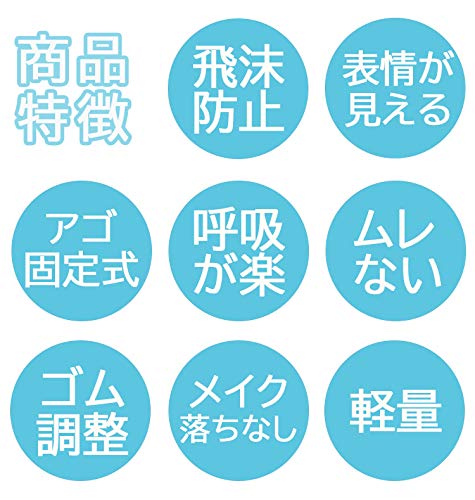Amazon.co.jp: 透明マスク 超軽量 衛生マスク マウスシールド フェイス 
