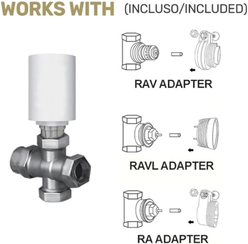 Radiator Valve Adapters Diagram