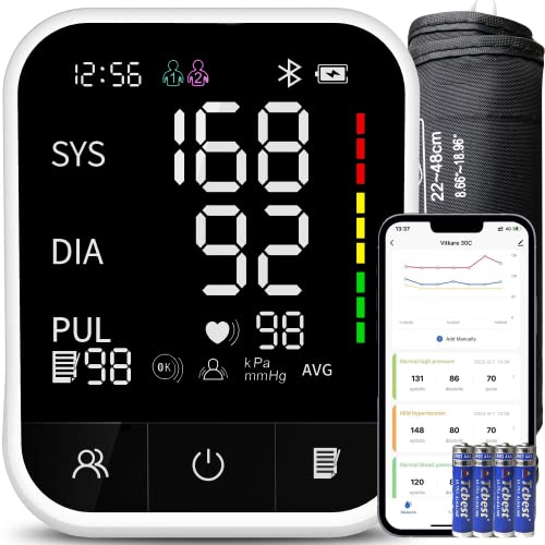 Find The Best Blood Pressure Monitor App Reviews & Comparison Katynel