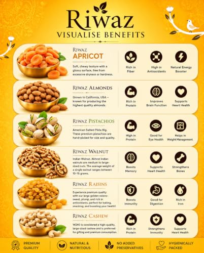 Image of Riwaz Prime Floral Diwali Dry Fruit Gift Box | Luxury Lotus Print Hamper with Almonds, Cashews, Walnuts & Pistachios | Premium Festive & Corporate Gifting