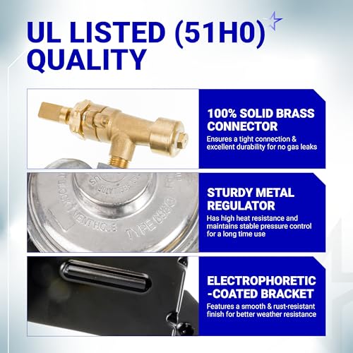 Image of [CSA Certified] BlueStars 64866 Weber Gas Grill Valve Regulator - Fit Q1000 Q1200, Control Valve Regulator Assembly Replacement for Weber 50060001 50060301 51010001 51040001 51060001 51080001 51190001