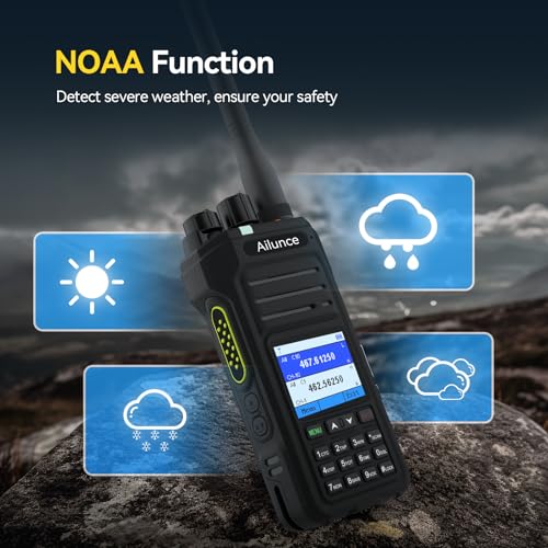 Retevis Ailunce HA1G GMRS Radio
