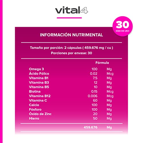 Vitamínicos, Imagen adicional