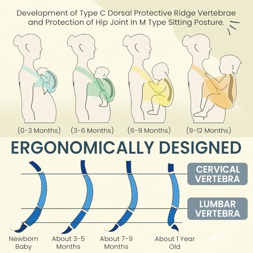 Image of Baby Carrier Wrap for Newborn to Toddler | Ergonomic M-Position Sling | Soft Cotton, Breathable & Stretchable | Hands-Free Babywearing (Coral Rose)