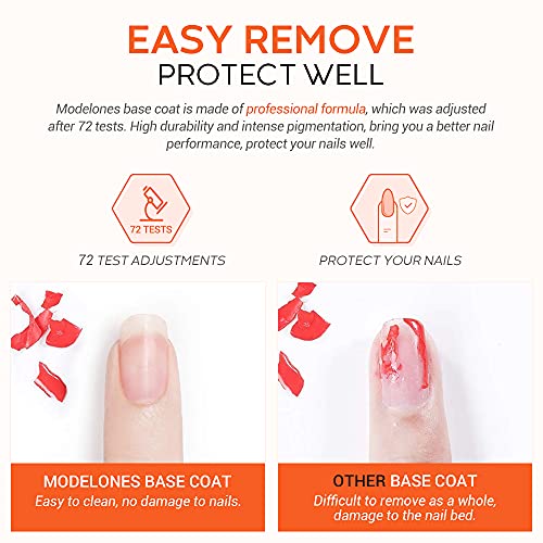 Image of modelones Gel Nail Polish Base Coat, 15 ML 2026 Upgraded Formula Clear High Glossy Gel Base Coat Soak Off Long-Lasting DIY Home Salon Nail Art Manicure Gift for Women