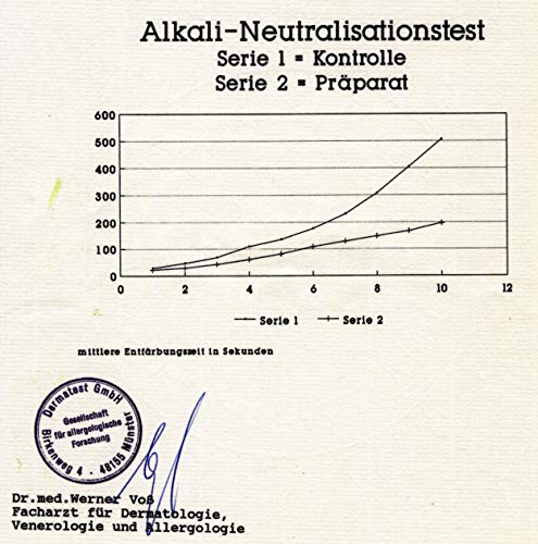 Hautschutzcreme | Handcreme, Handpflege | Creme Nachfülldose 500 ml | Pflege auf der Arbeit, Arbeitsschutz | Pflegt und schützt trockene und rissige Händen, nicht fettend – Bild 5