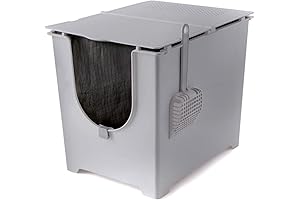 Modkat Flip Litter Box: The Best Square Litter Box for Your Cat