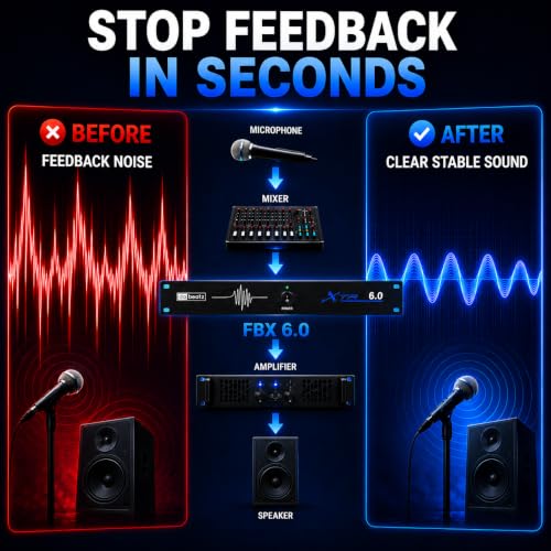 Image of DaBeatz XTR 6.0 Feedback Suppressor, 6 Mic In / 6 Line Out Anti-Howling Processor with Auto Feedback Elimination, Frequency Shift & 24-Bit /96kHz DSP for Stage, Conference, PA System & Karaoke