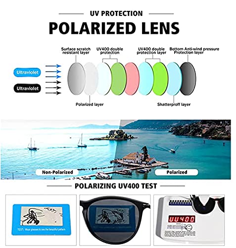 VisionGlobal 2 Pairs Reading Sunglasses with UV400 Protection Lens for Women,Trendy Driving Sun Glasses Shades4