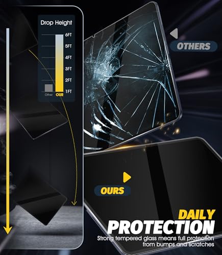 Image of Orzero (2 Pack) Compatible for Oneplus Pad 3 13.2 inch 2025 Tempered Glass Screen Protector, Protector De Pantalla 9H High Definition Anti-Scratch Bubble-Free
