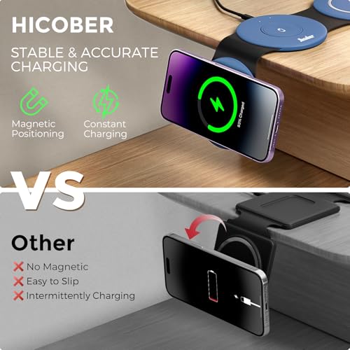 Image of Hicober 3 in 1 Charging Station for Apple Multiple Devices, Foldable Travel Wireless Charger 18W for iPhone Air 17 16 15 14 13 Pro Max Plus &Apple Watch Series /Airpods Light Blue