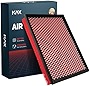 KAX Engine Air Filter, GAF018(CA7440) Replace for Frontier, Armada, NV1500-NV3500, Pathfinder, Pathfinder Armada, Xterra, Titan, QX56, Equator, Grand Cherokee, Grand Wagoneer, 200% Longer Life.