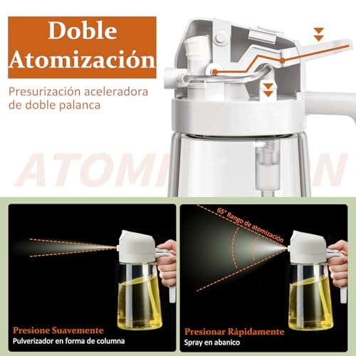 Opiniones y reviews de Aceiteras y recipientes para aliños - los más vendidos. 29 Imagen adicional