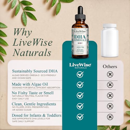 Live Wise Naturals Omega 3 DHA Baby Drops