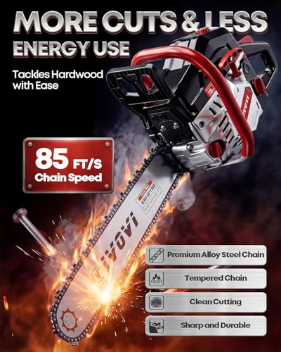 Top Handle Cordless Chainsaw