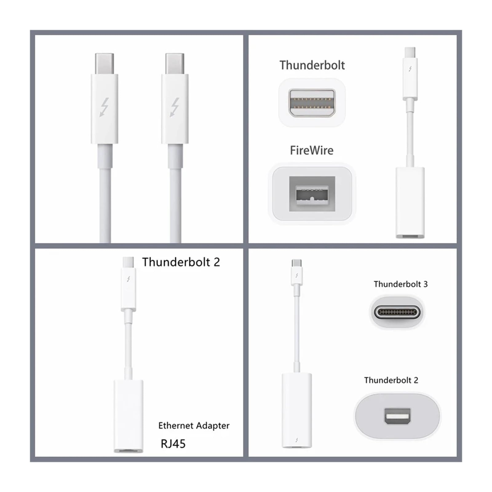 Firewire 800 to Thunderbolt 2 Adapter 3 to RJ45 Fire 1394B Suitable for Mac Computers Equipped with Port(Thunderbolt 2 Cable)
