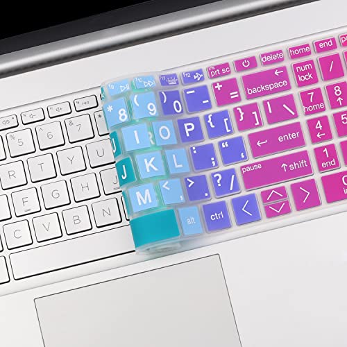Protector de Teclado Grande para Laptop HP 15.6" miniatura 5