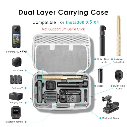 Maleta para Insta360 X5, gran capacidad y protección miniatura 2