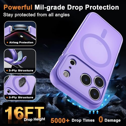 Image of MOCCA Magnetic Shockproof for iPhone 17 Pro Max Case,Light Purple