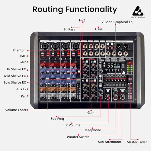 Image of Audio Array MT-12 12 Analog+2 Digital Ch Hybrid Analog+USB Mixer, Extra Sub Out+Fq Selector 48kHz DSP, 4XLR & 8 TRS In, 3-Band EQ, +48V Phantom, 24dBu XLR Out, Graphical EQ, Type-C, Studio & Streaming
