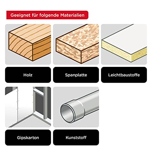 kwb 4 tlg. Lochsägen Set Ø 26, 35, 40 und 52 mit Sechskantschaft für Akkuschrauber, Dreh- und Schlagbohrmaschinen, vielseitigen Anwendungsmöglichkeiten (sortierte Farben/ Verpackung kann abweichen)