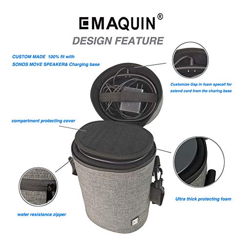 Image of Travel and Storage Carrying Case for Sonos Move /Sonos Move 2 Speaker(Both Compatible with Sonos Move /Move 2 and Charging Base,Sliver Grey)