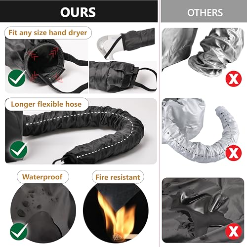 Capô grande com capuz para secador de cabelo com faixa de cabeça integrada – reduz a exposição ao ca