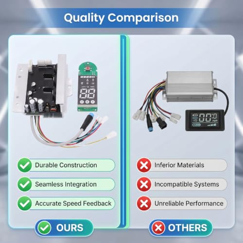 Controlador de tablero de scooter electrico MI4 Pro para reparacion facil DIY 4