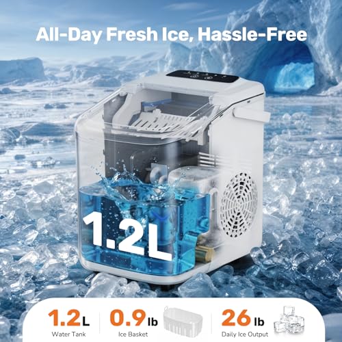 Image of Sweetcrispy Countertop Ice Maker with Scoop, Basket and Handle, Portable Ice Machine 9 Cubes Ready in 6 Mins, 26.5lbs in 24Hrs, 2 Sizes for Home Kitchen Office Bar Party