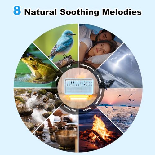 ASFHJP 3-in-1 White Noise Night Light Humidifier - Image 4