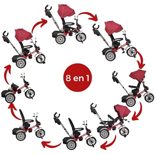 La Mejor Selección de Triciclo evolutivo smartrike disponible en línea para comprar. 8 La Mejor Selección de Triciclo evolutivo smartrike disponible en línea para comprar. 6