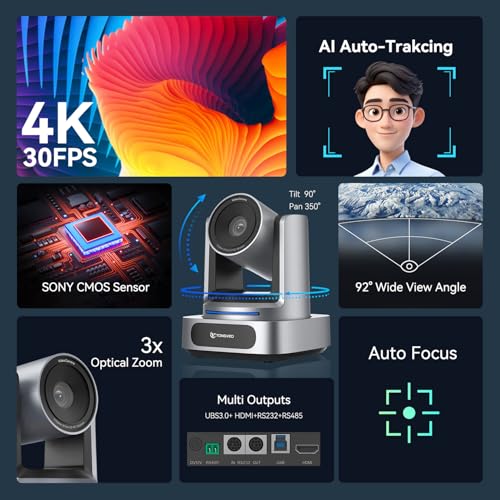 Commercial Grade professional color grading monitor Kit
