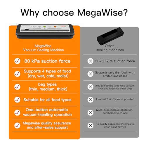Image of MegaWise Vacuum Sealer Machine, 80kPa Food Sealer with One-Touch Vacuum & Seal, Built-in Cutter and Bags, 4 Food Modes for Food Storage, Meal Prep, Meat, Seafood and Vegetables, Silver