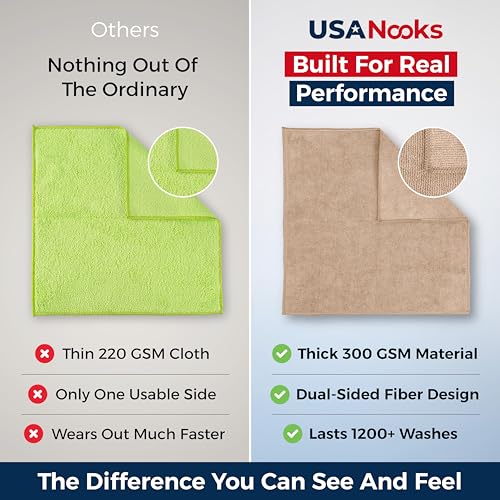 Image of USANOOKS Microfiber Cleaning Cloth - Beige - 24Pcs (12.5x12.5 inch) High Performance - 1200 Washes, Ultra Absorbent Car Towel Traps Grime & Liquid for Streak-Free Mirror Shine - car Washing Cloth