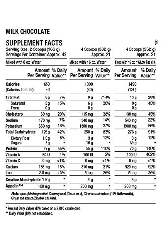 Ans Performance N Mass Extreme Muscle Mass Gainer Bigger Stronger Muscles Size A