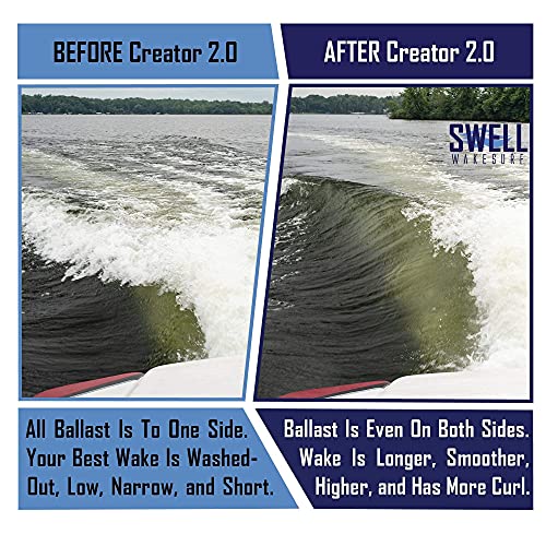 Image of SWELL Wakesurf Creator 2.0 Surfing Wavesurf Shaper - Wave Generator - Wake Gate - Surf Gate - Floating - Durable