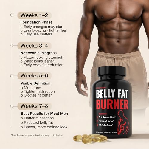 UNALTERED Belly Fat Burner for Men - Natural Weight Loss Pills to Support Reduced Body Fat, Preservation of Lean Muscle Mass, and a Healthy Metabolism - CLA Dietary Supplement - 90 Softgel Capsules - Image 4