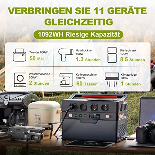 ALLPOWERS Centrale électrique portable S1500, 4x AC 1500W (Peak 3000W), Recharge Rapide, Générateur Solaire 1092Wh-2