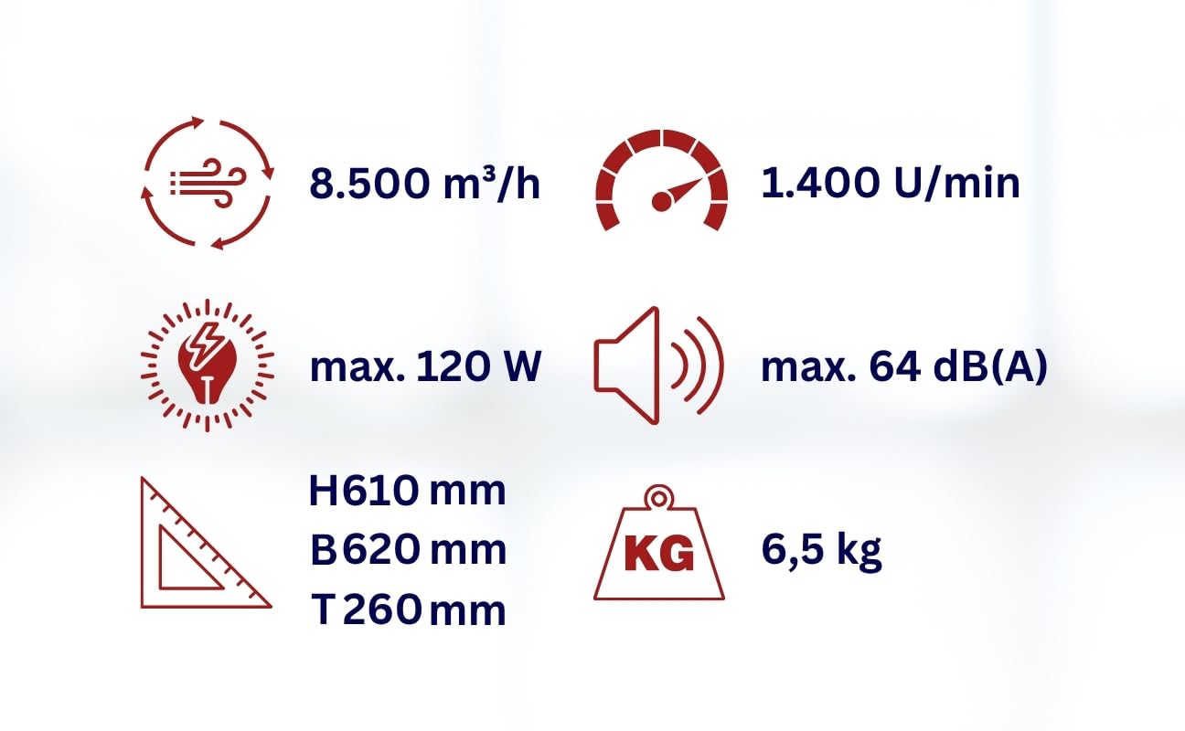 Aktobis Bodenventilator WDH-FE50X, silber, aus Metall - mit extra großem Ventilatorkopf, Durchmesser von 50 cm
