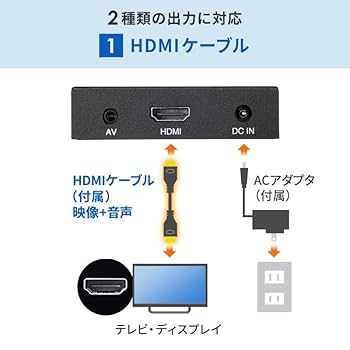 Amazon.co.jp: サンワサプライ アウトレット メディアプレーヤー